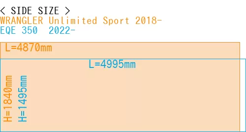 #WRANGLER Unlimited Sport 2018- + EQE 350+ 2022-